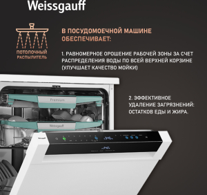    -   Weissgauff DW 6114 Inverter Touch AutoOpen White