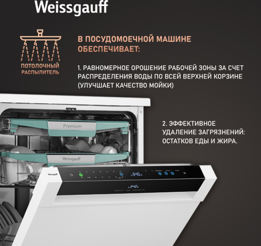 ������������� ������ � ����-����������� � ���������� Weissgauff DW 6114 Inverter Touch AutoOpen White