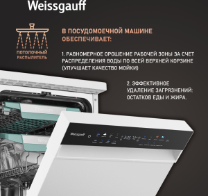 DW 4539 Inverter Touch AutoOpen White (115210)