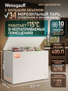 WFH-360 Inverter (126271)