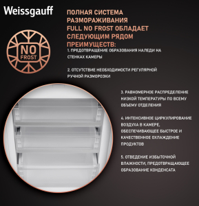 ������������ ����������� Weissgauff WRKI 178 WNF