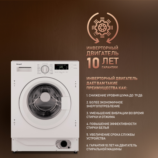 ������������ ���������� ������ � ���������� � ����� Weissgauff WMI 6147 Inverter Steam