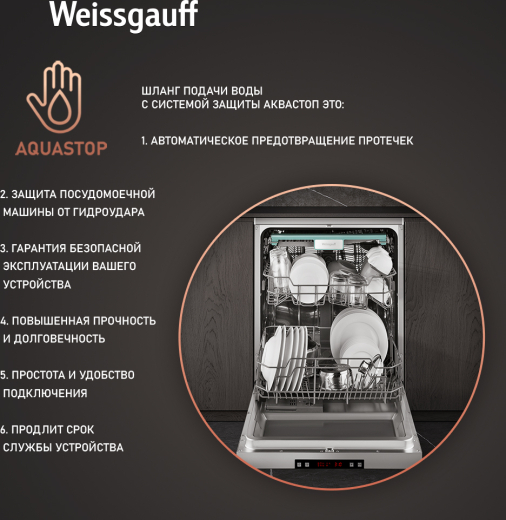 ������������� ������ Weissgauff DW 6015 (����������� 2025 ����)