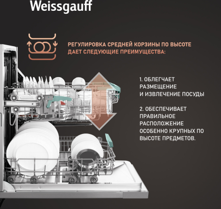         Weissgauff BDW 4139 D Timer Floor