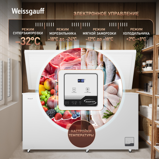 WFH-550 (116436)