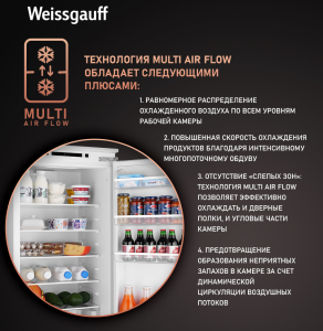 Встраиваемые холодильники купить с доставкой в интернет-магазине Weissgauff