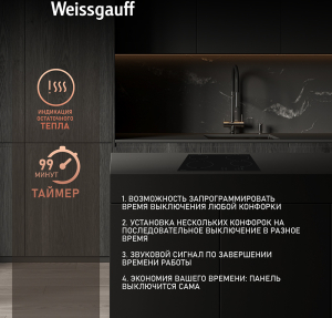   Weissgauff HV 640 BA