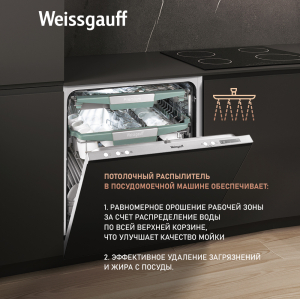        , -   Weissgauff BDW 6075 D Inverter AutoOpen Timer Floor