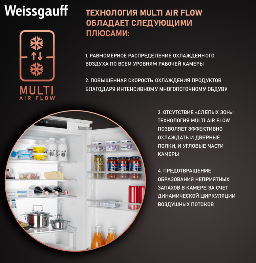 ������������ ����������� � ���������� Weissgauff WRKI 1969 Total NoFrost Premium EcoFresh