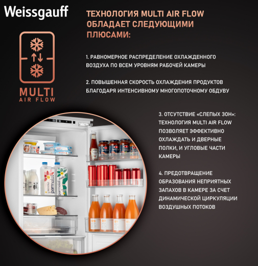 ������������ ����������� � ���������� Weissgauff WRKI 178 Total NoFrost Premium EcoFresh
