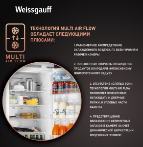 Встраиваемые холодильники купить с доставкой в интернет-магазине Weissgauff