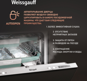        , -   Weissgauff BDW 6075 D Inverter AutoOpen Timer Floor