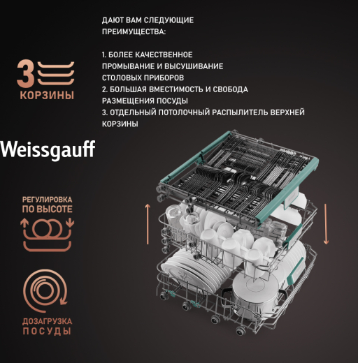 ������������ ������������� ������ c ����� �� ���� � ����-����������� Weissgauff BDW 6063 D (����������� 2025 ����)